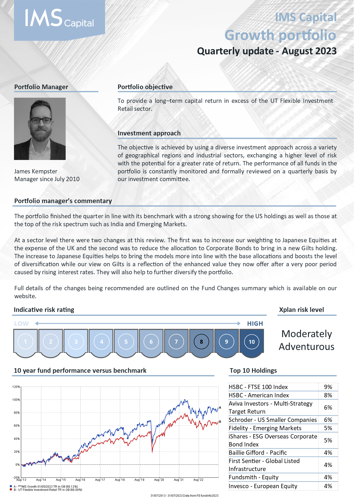 Growth | IMS Capital